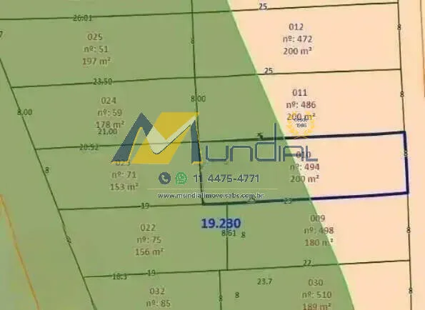 Imagem Terreno à Venda no Bairro Bom Pastor - 200 m² de Excelente Potencial