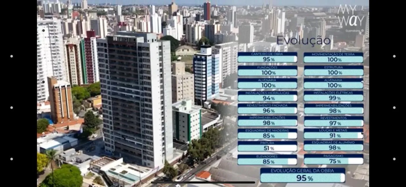 Imagem Apartamento para Venda em Campinas, Vila Itapura, 2 dormitórios, 1 suíte, 1 banheiro