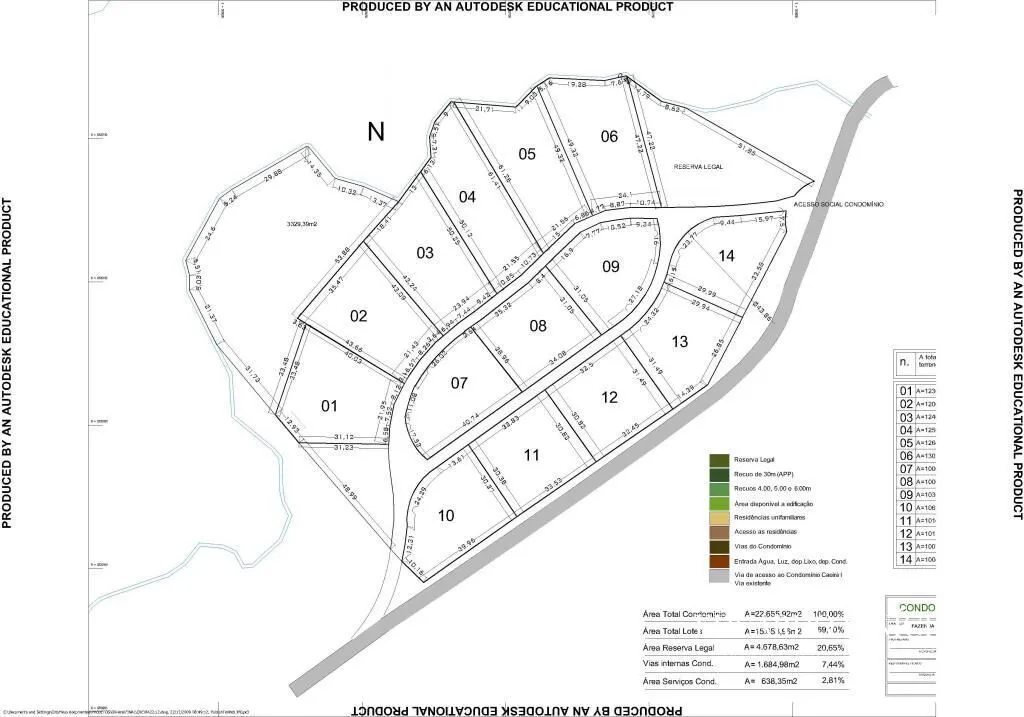 Imagem Sítio dos Coqueiros - Terreno 1.000 m² à Venda na Terceira Praia do Morro de São Paulo