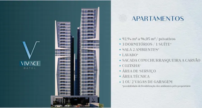 Anuncio Imóvel