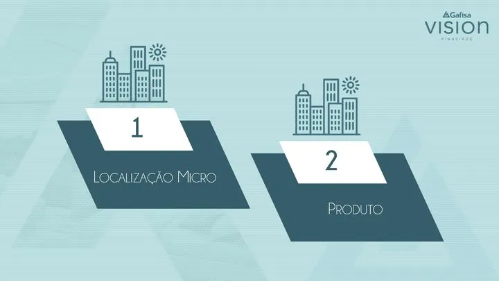 Imagem Apartamento com 3 Quartos à Venda, 65 m² em Pinheiros - São Paulo
