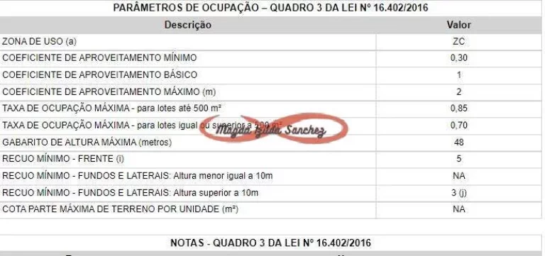 Imagem Terreno com Construções à Venda no Tatuapé – Cidade Mãe do Céu/SP