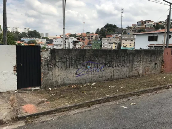 Foto do imóvel Terreno no Jardim Bonfiglioli