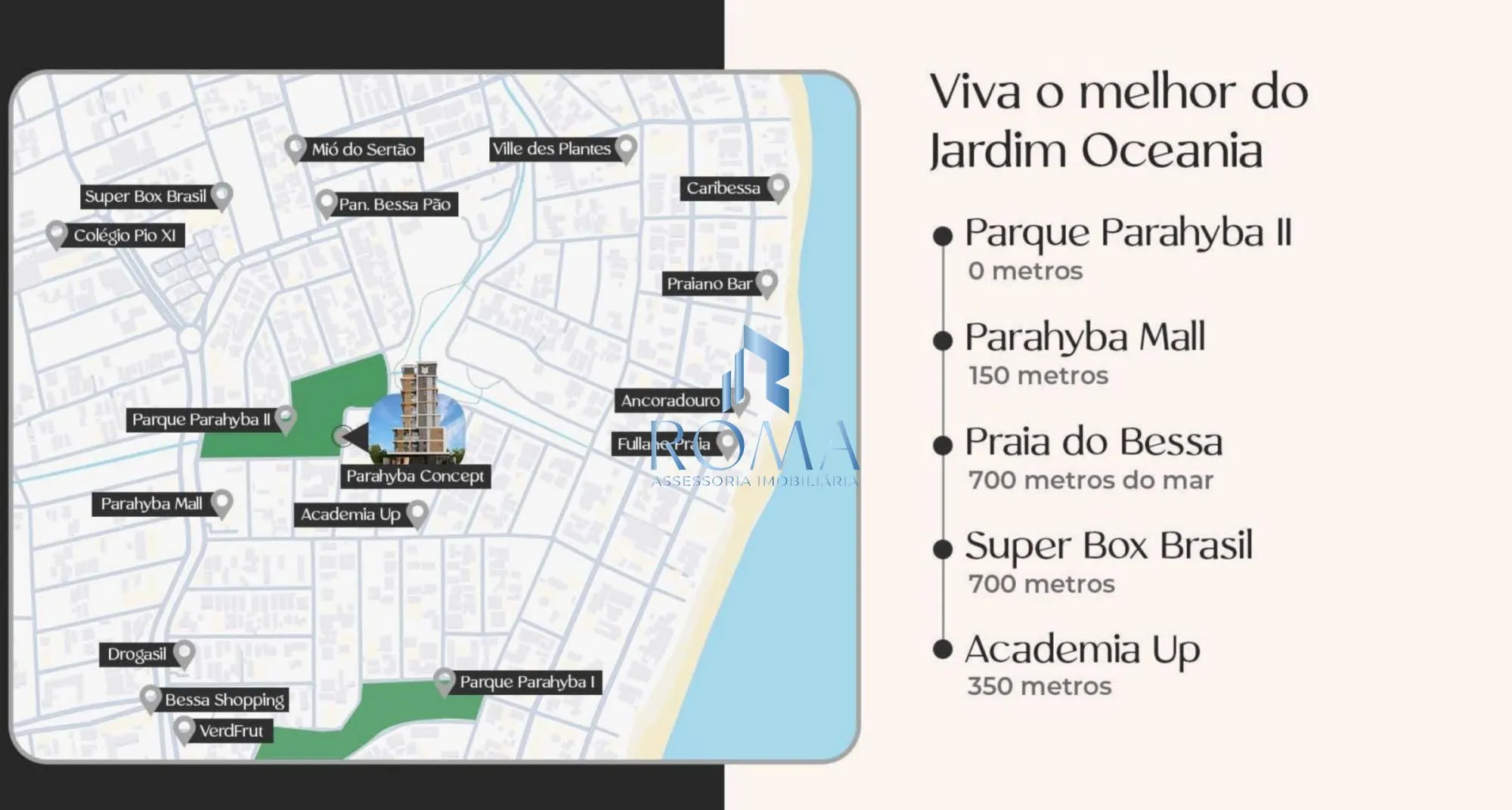 Anuncio Imóvel