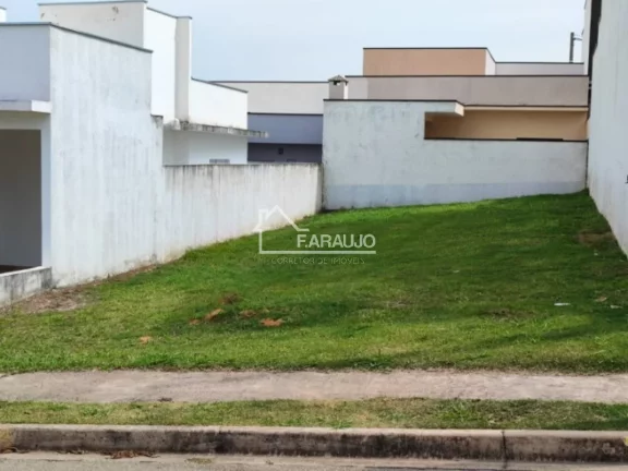 Imagem Terreno à venda em Sorocaba com 160m², condomínio Terras de São Francisco