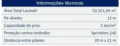 Imagem Galpões com total infra estrutura em Guarulhos Business Park - Guarulhos /SP