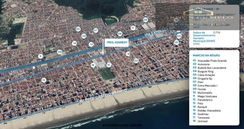 Imagem Terrenos na Praia para locação em Praia Grande no bairro Guilhermina