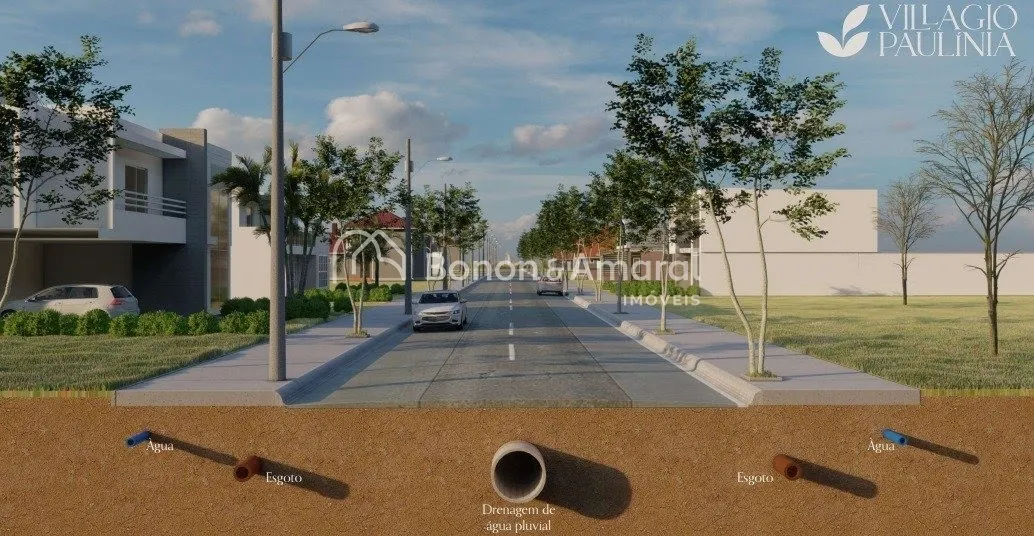 Imagem Lote com 283 m² à venda no Condomínio Villagio Paulínia, Paulínia