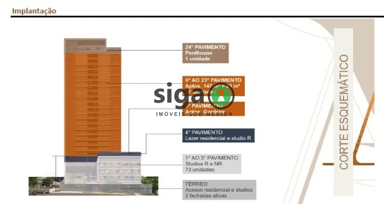 Imagem Apartamento Garden a venda com 3 suites e 2 vagas na Vila Clementino - SP