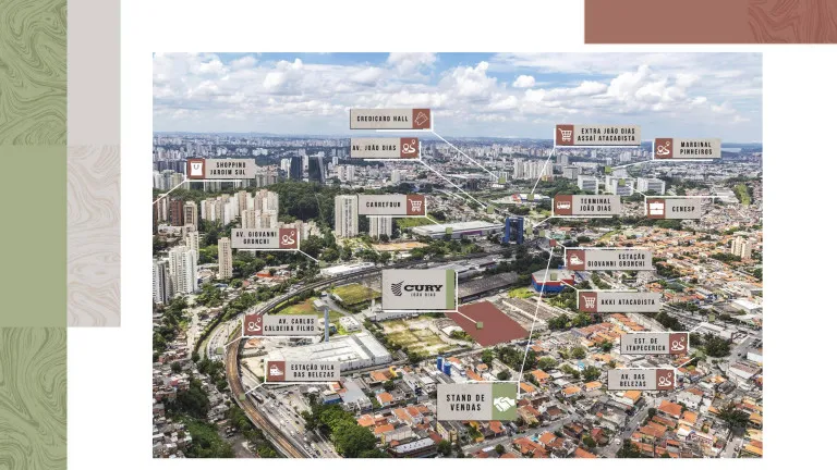 Imagem Apartamento com 2 Quartos à Venda, 41 m² em Vila Das Belezas - São Paulo