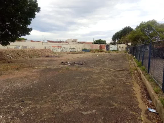 Imagem VENDE OU ALUGA TERRENO RIBEIRÃO PRETO-SP