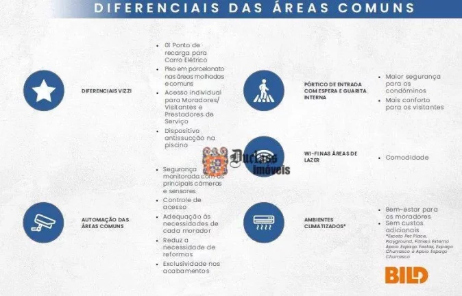 Imagem Apartamento com 2 dormitórios (1 suíte) à venda, 68 m² por R$ 733.816 - Jardim Guanabara - Campinas/SP