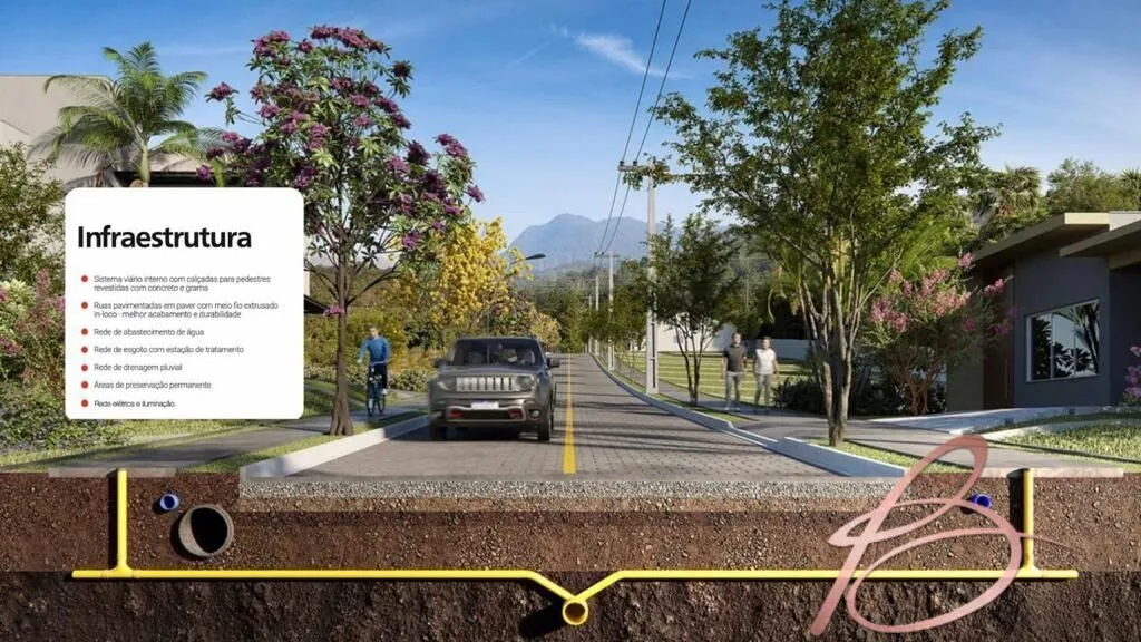 Imagem Terreno em Condomínio em Rio do Meio, Itajaí/SC