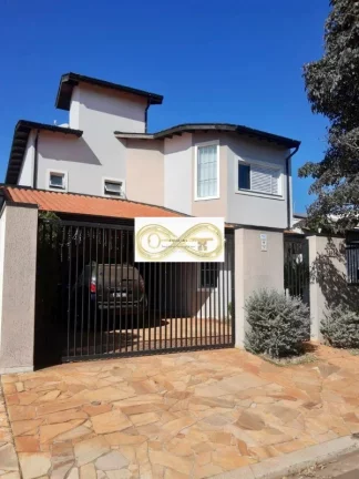 Imagem CASA PARA VENDA NO RESIDENCIAL TERRAS DO BARÃO - BARÃO GERALDO, CAMPINAS