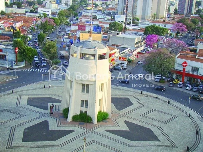 Imagem Terreno Alto Padrão à Venda no Condomínio Estância Eudóxia - Campinas/SP