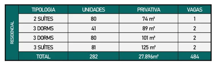 Imagem Apartamento para Venda em Santo André, Jardim, 3 dormitórios, 1 suíte, 3 banheiros, 2 vagas