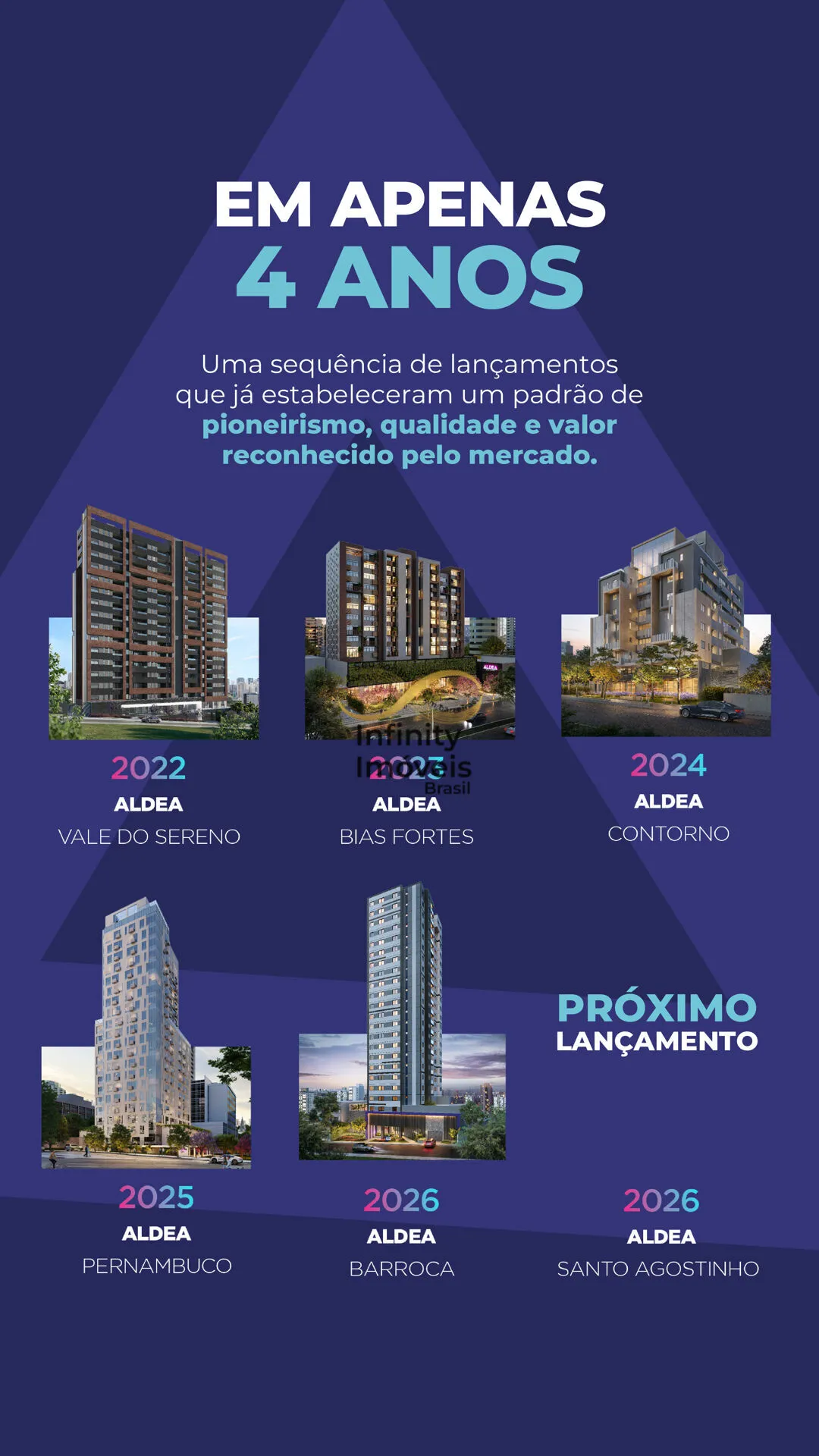 Imagem ALDEA BARROCA - Apartamento à venda no bairro Barroca - Belo Horizonte/MG
