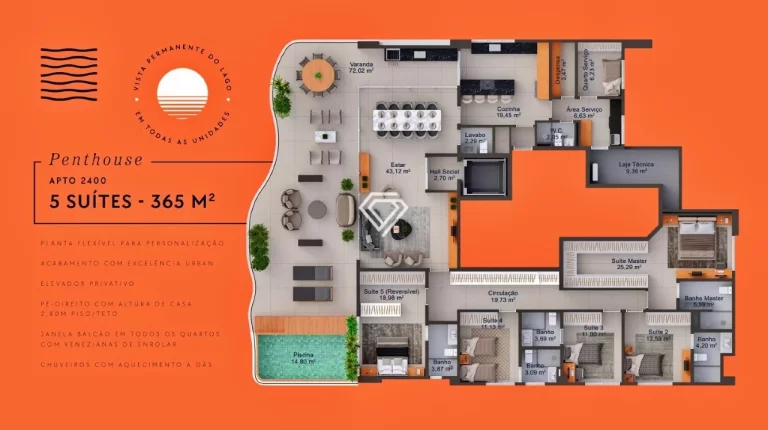 Imagem Penthouse 5 Suítes, 316 m² c/ Piscina à venda no Horizonte Urban - Graciosa