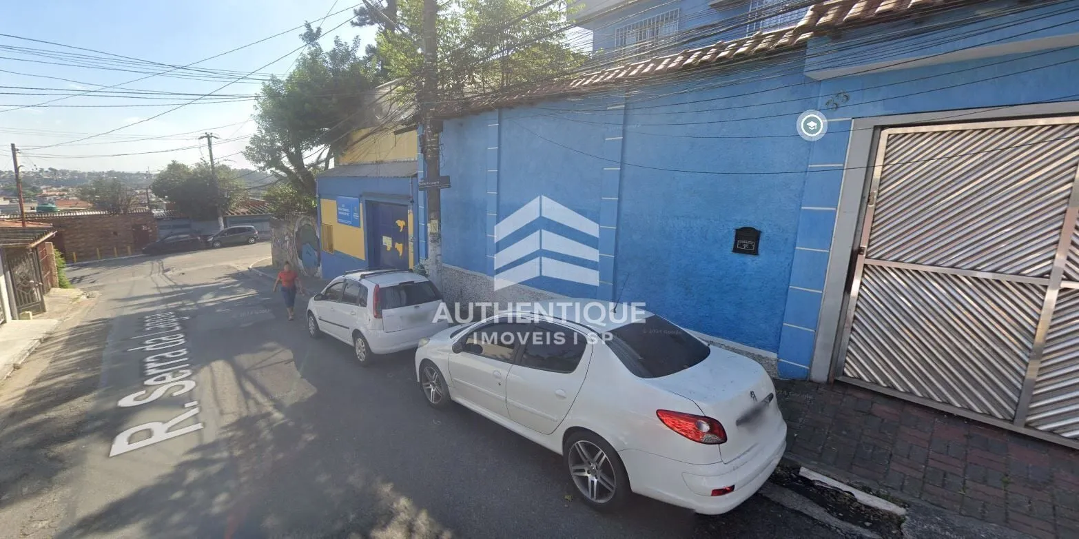 Anuncio Imóvel
