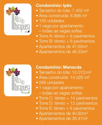 Imagem Apartamento com 2 Quartos à Venda, 42 m² em Jardim Ibirapuera - Campinas
