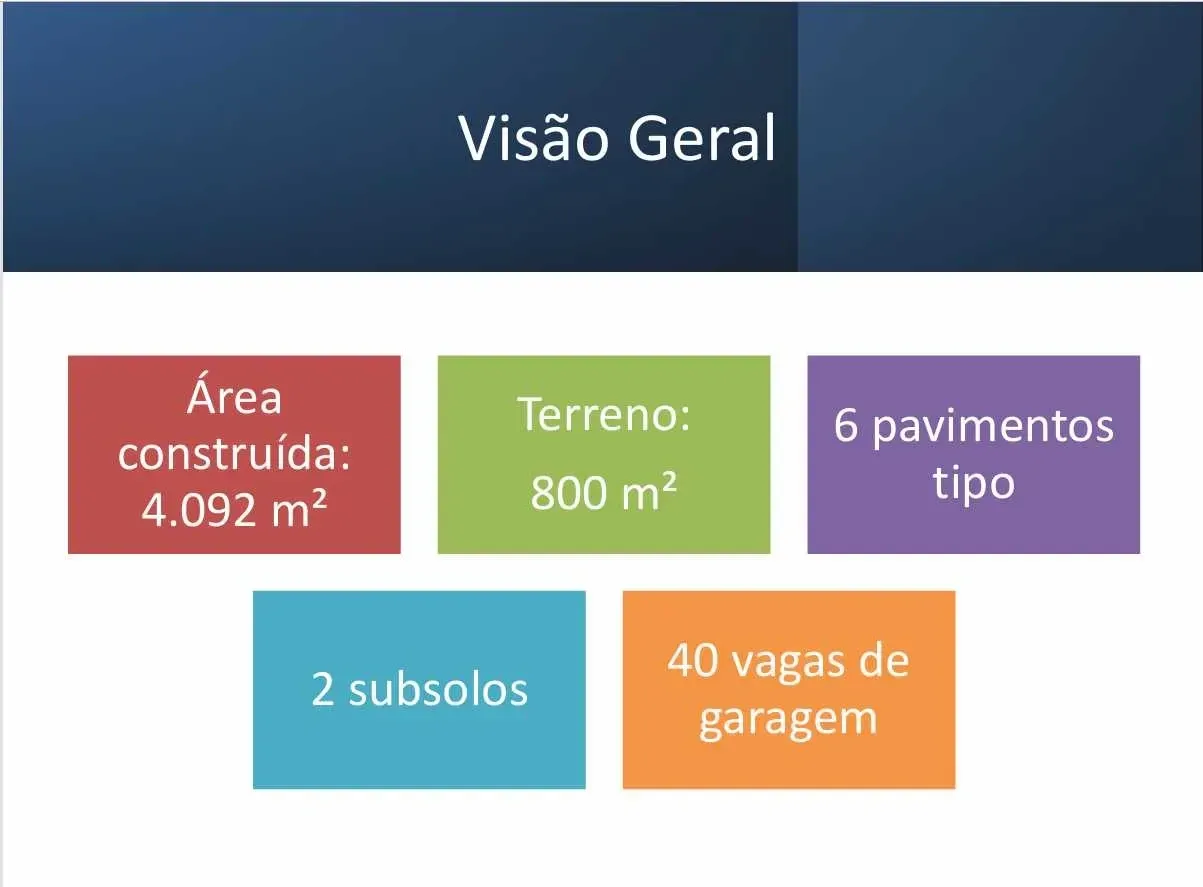 Imagem Imóvel Comercial para Alugar, 4093 metros em Vila Olímpia - São Paulo