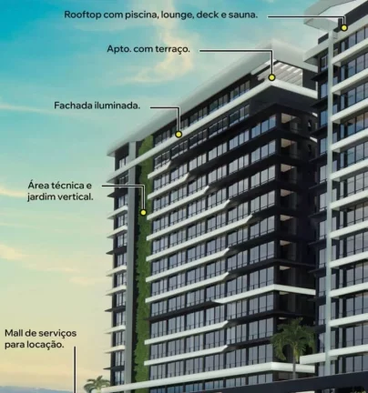Foto do imóvel Vida Urbana Residencial, um novo conceito de moradia em Indaiatuba SP em RUA ADEMAR DE BARROS