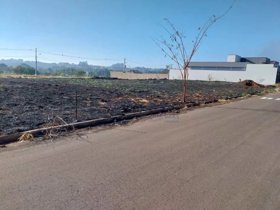 Foto do imóvel: Terreno Padrão