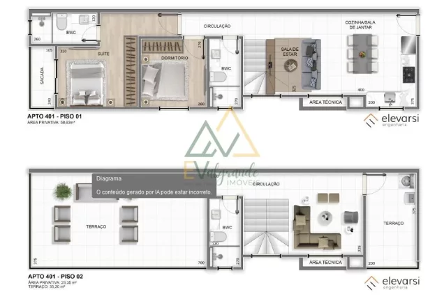 Imagem Apartamento à venda no bairro Centro - Pinhais/PR