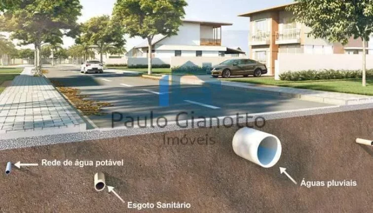 Imagem Lote à venda no Condomínio Terra Nobre Granja Viana