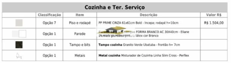 Imagem Apartamento para venda no Alto do Ipiranga