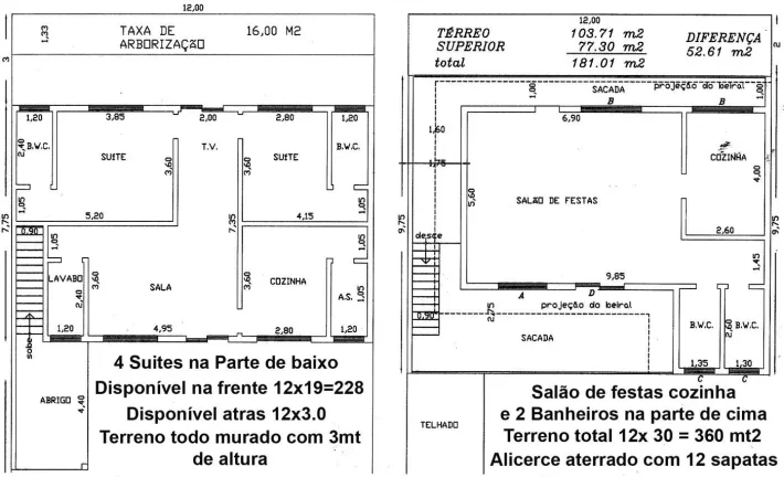 Imagem Terreno para Venda em Peruíbe, Nova Peruibe
