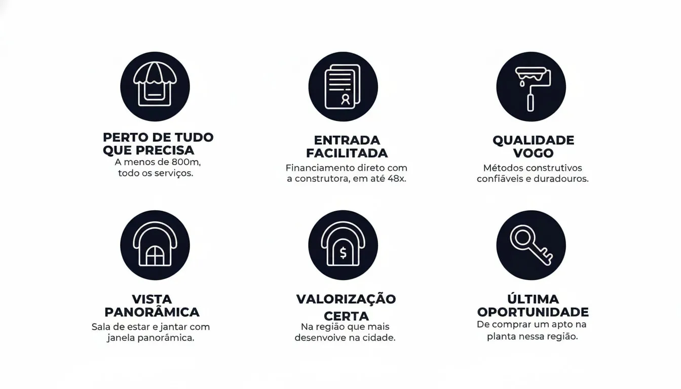 Imagem Apartamento 2 quartos à venda em Jardim Country Club, Poços de Caldas