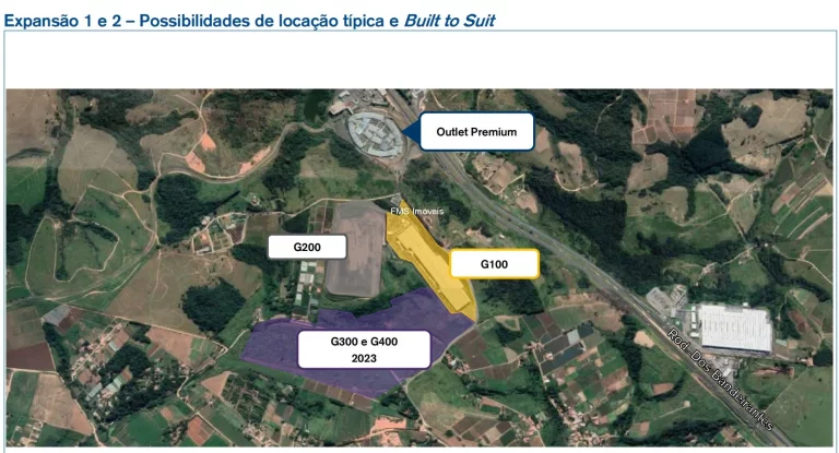 Imagem Galpão comercial em condomínio para locação em Itupeva-SP, bairro Jardim Alegre. 2 banheiros, 8 vagas de garagem, 4.259,00 m².
