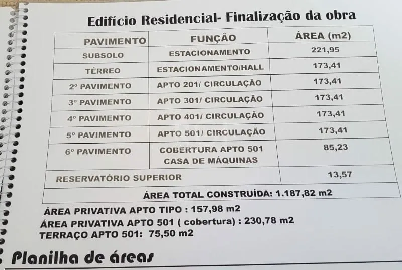 Imagem Predio para Venda - 1000m², 3 dormitórios, sendo 1 suites, São João