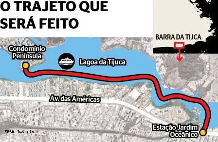 Imagem Cobertura Duplex para Venda em Rio de Janeiro / RJ no bairro Barra da Tijuca