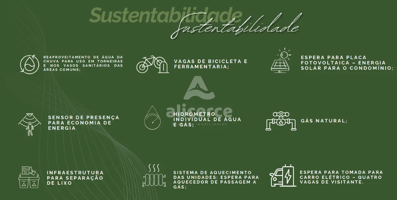 Anuncio Imóvel
