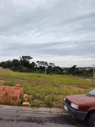 Imagem Terrenos à venda no Loteamento Residencial Jardim São Conrado II – Tatuí/SP
