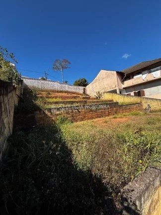 Foto do imóvel Terreno a venda