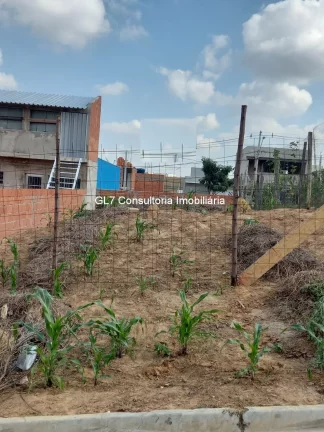 Foto do imóvel Terreno a Venda no Parque Residencial Sabias Indaiatuba-SP