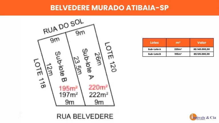 Imagem Terreno Atibaia Escritura apenas R$ 125 mil!!