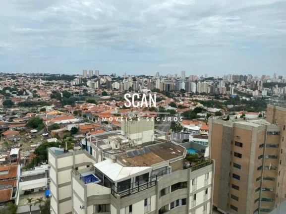 Imagem APARTAMENTO RESIDENCIAL em CAMPINAS - SP, JARDIM GUARANI