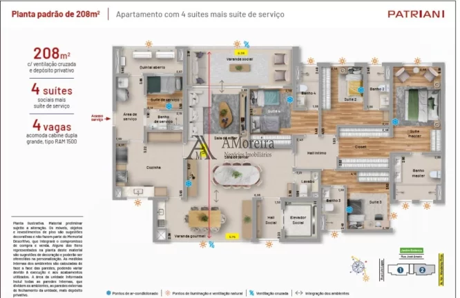 Imagem Imóvel Luxuoso: Apartamento de 4 Quartos com 4 Suítes e 4 Vagas em Jundiaí-SP - 208m². (PATRIANI)