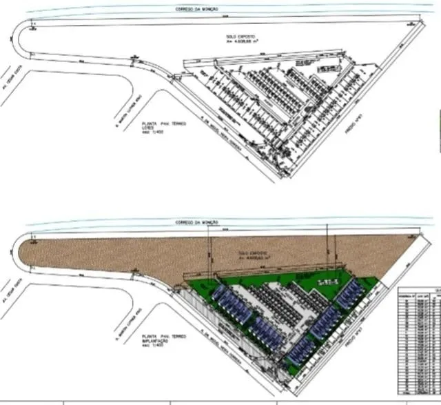 Imagem Terreno à venda 8500M², Jardim Mourisco, Taubaté - SP