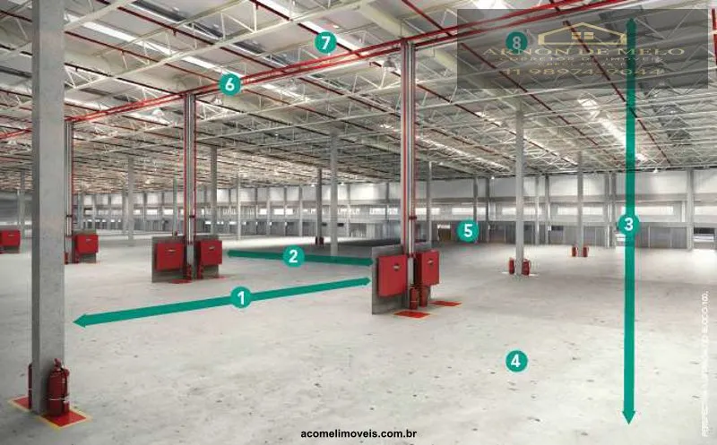 Imagem Galpões para locação em Embu no bairro Parque Industrial de Embu