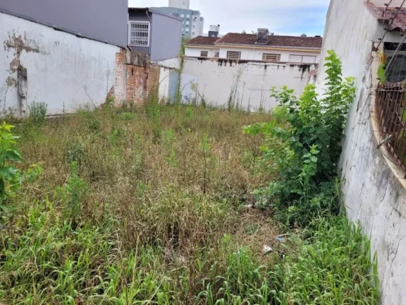 Imagem Terreno/Lote Residencial para venda no bairro Jardim Botânico em Porto Alegre