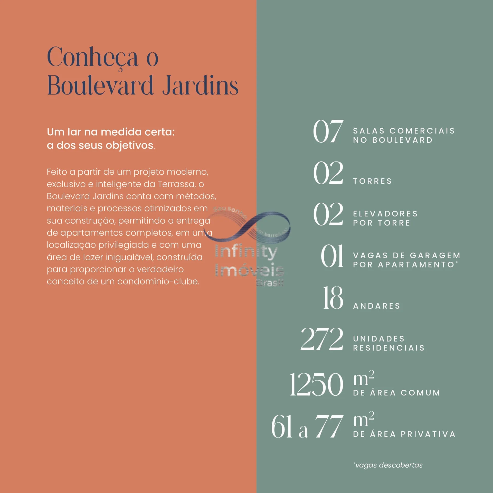 Imagem BOULEVARD ITAJAI - Apartamento em São João, Itajaí/SC