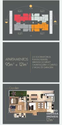 Imagem Apartamento à venda com 3 dormitórios 1 suíte no Condomínio Residencial Luxor - Condomínio de alto padrão no Itu Novo Centro localização privilegiada