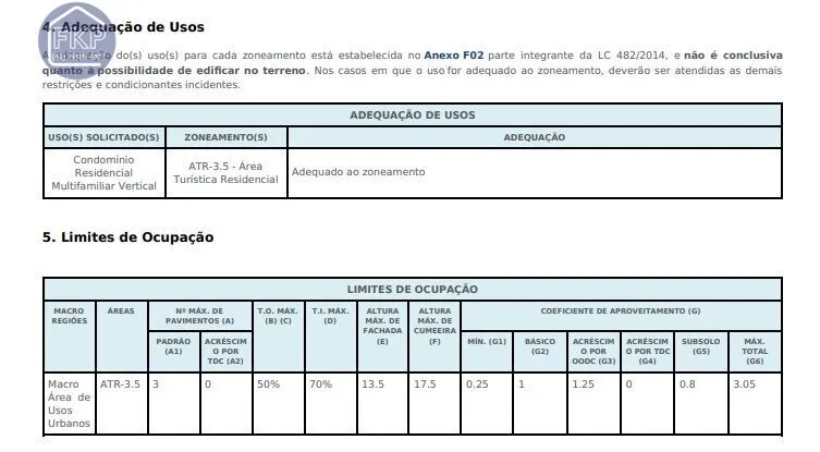 Imagem Terreno com Escritura Pública!