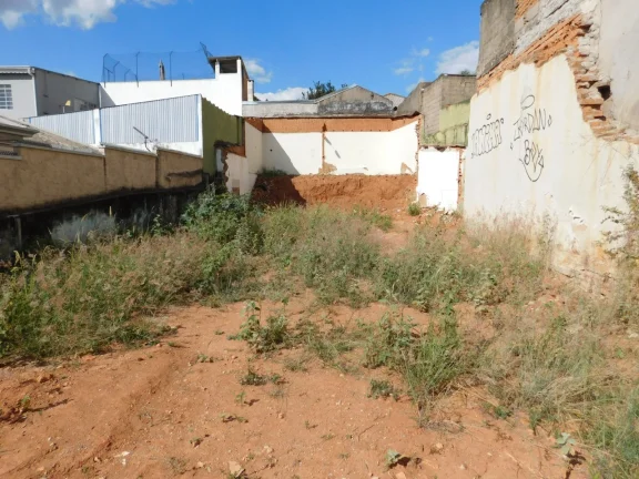 Imagem Terreno, Lote, Venda e Compra, Bairro Bela Vista, Jundiaí,
