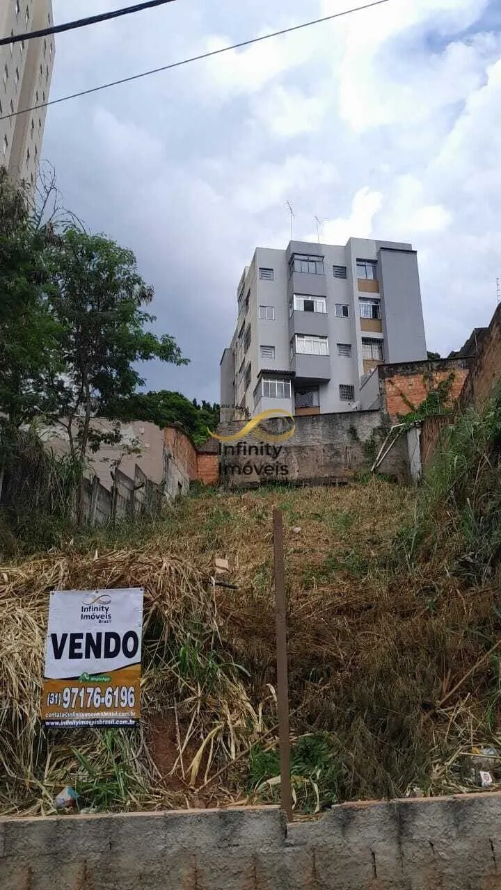 Anuncio Imóvel